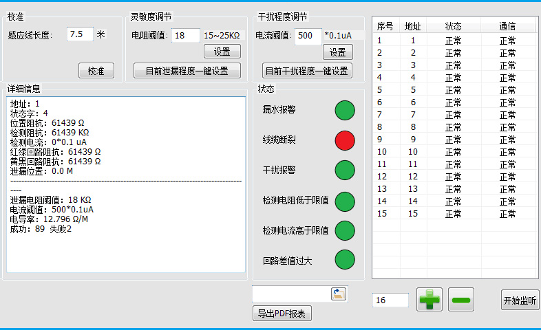 漏液控制器的靈敏度怎么調？