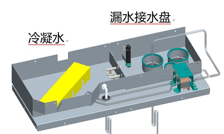 溢水報警器如何實現監測空調漏水這一功能？