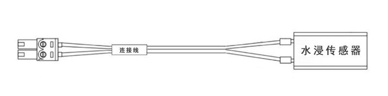 水浸傳感器到底是個什么玩意？