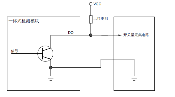 一體式高阻燃液冷感應線YEC-SHTH(M)