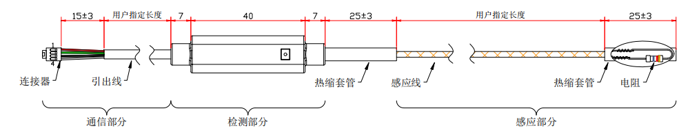 一體式高阻燃液冷感應線YEC-SHTH(M)