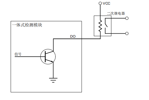 一體式高阻燃液冷感應線YEC-SHTH(M)